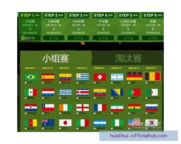 全球热门世界杯竞猜网站推荐与最新玩法指南大全